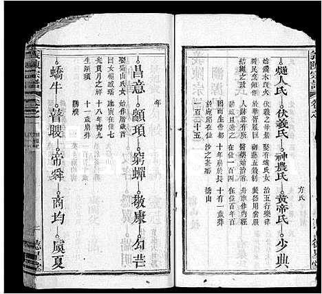 [陈]义陈宗谱_10卷首4卷 (湖北) 义陈家谱_五.pdf