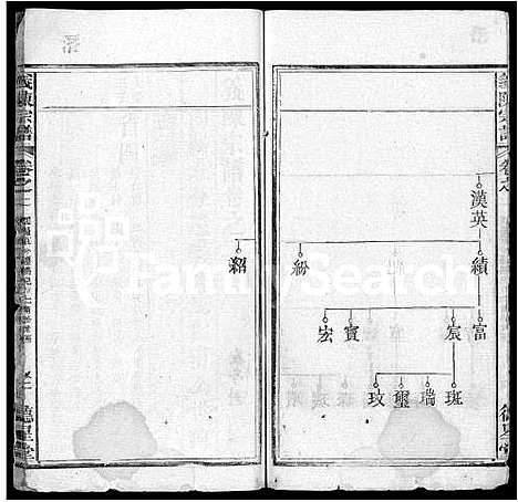 [陈]义陈宗谱_10卷首4卷 (湖北) 义陈家谱_六.pdf