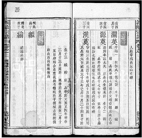 [陈]义陈宗谱_10卷首4卷 (湖北) 义陈家谱_六.pdf