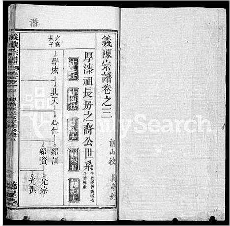 [陈]义陈宗谱_10卷首4卷 (湖北) 义陈家谱_七.pdf