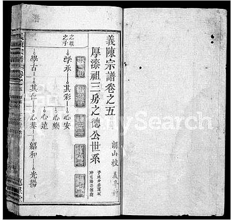 [陈]义陈宗谱_10卷首4卷 (湖北) 义陈家谱_九.pdf