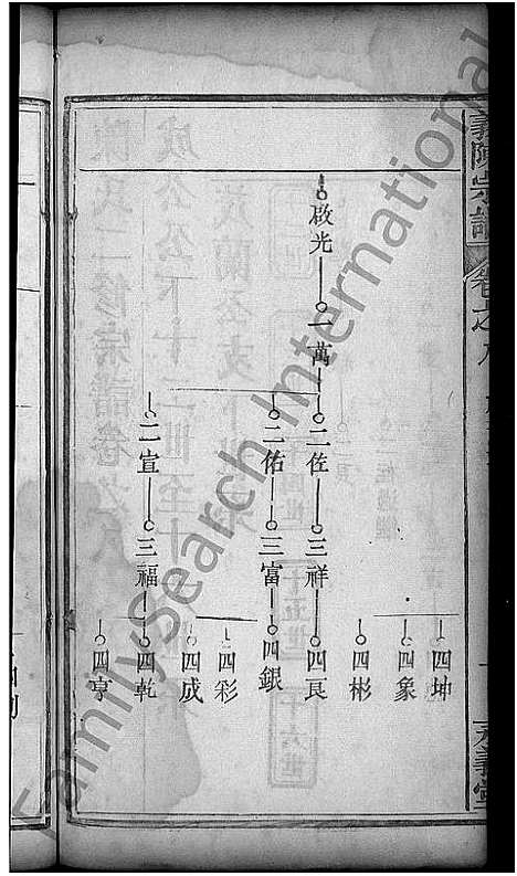 [陈]义陈宗谱_10卷-义门陈氏创修宗谱_陈氏二修宗谱 (湖北) 义陈家谱_五.pdf