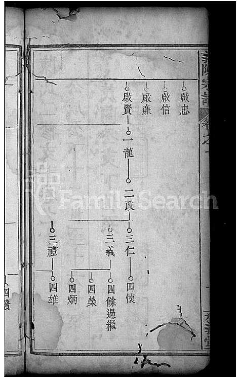 [陈]义陈宗谱_10卷-义门陈氏创修宗谱_陈氏二修宗谱 (湖北) 义陈家谱_六.pdf