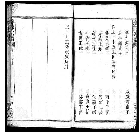 [陈]义陈宗谱_30卷首10卷 (湖北) 义陈家谱_四.pdf