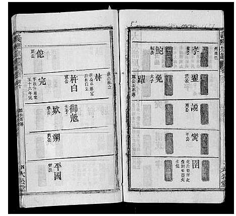 [陈]义陈宗谱_35卷首10卷 (湖北) 义陈家谱_十.pdf