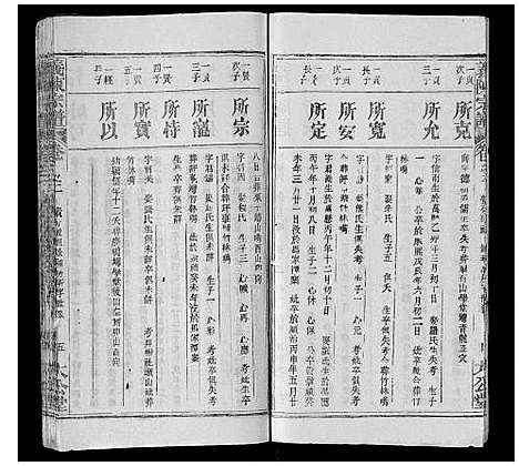 [陈]义陈宗谱_35卷首10卷 (湖北) 义陈家谱_十二.pdf