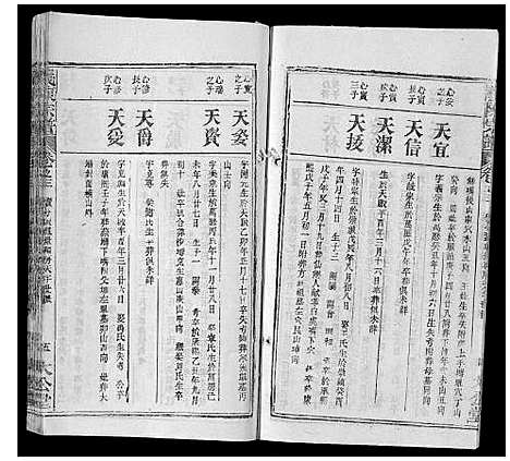 [陈]义陈宗谱_35卷首10卷 (湖北) 义陈家谱_十三.pdf