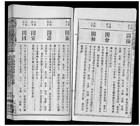 [陈]义陈宗谱_35卷首10卷 (湖北) 义陈家谱_十四.pdf