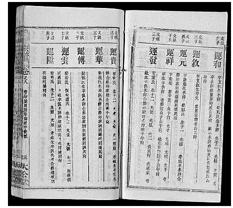 [陈]义陈宗谱_35卷首10卷 (湖北) 义陈家谱_十八.pdf