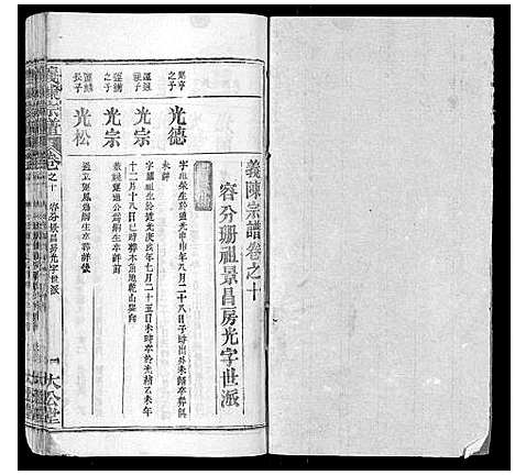 [陈]义陈宗谱_35卷首10卷 (湖北) 义陈家谱_二十.pdf