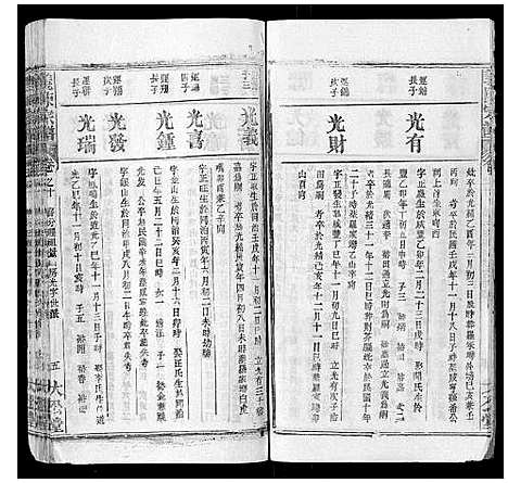 [陈]义陈宗谱_35卷首10卷 (湖北) 义陈家谱_二十.pdf