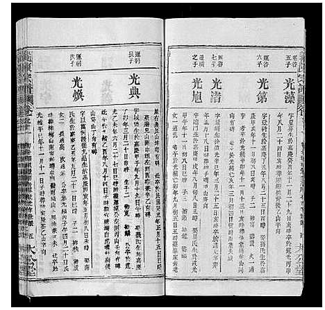 [陈]义陈宗谱_35卷首10卷 (湖北) 义陈家谱_二十一.pdf