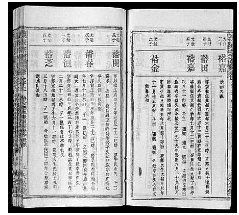 [陈]义陈宗谱_35卷首10卷 (湖北) 义陈家谱_二十三.pdf