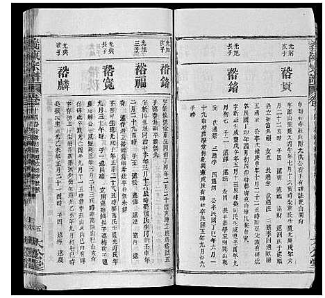 [陈]义陈宗谱_35卷首10卷 (湖北) 义陈家谱_二十四.pdf