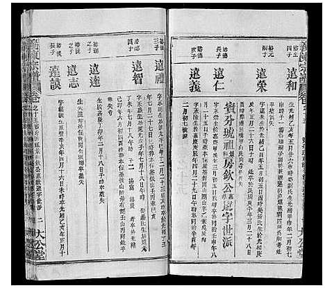 [陈]义陈宗谱_35卷首10卷 (湖北) 义陈家谱_二十五.pdf