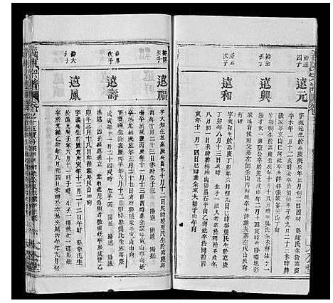 [陈]义陈宗谱_35卷首10卷 (湖北) 义陈家谱_二十五.pdf