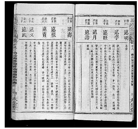 [陈]义陈宗谱_35卷首10卷 (湖北) 义陈家谱_二十八.pdf