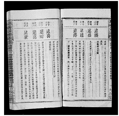 [陈]义陈宗谱_35卷首10卷 (湖北) 义陈家谱_二十九.pdf