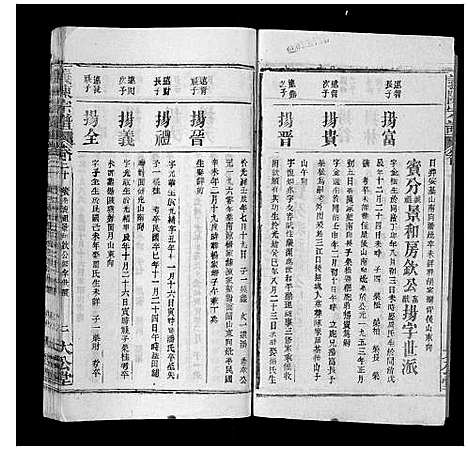 [陈]义陈宗谱_35卷首10卷 (湖北) 义陈家谱_三十.pdf