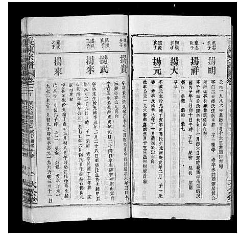 [陈]义陈宗谱_35卷首10卷 (湖北) 义陈家谱_三十.pdf