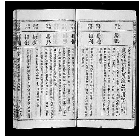 [陈]义陈宗谱_35卷首10卷 (湖北) 义陈家谱_三十.pdf