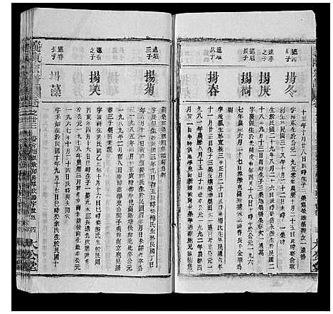 [陈]义陈宗谱_35卷首10卷 (湖北) 义陈家谱_三十三.pdf