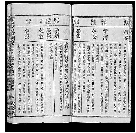 [陈]义陈宗谱_35卷首10卷 (湖北) 义陈家谱_三十四.pdf