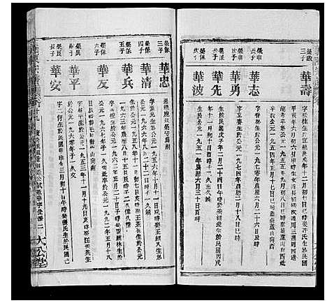 [陈]义陈宗谱_35卷首10卷 (湖北) 义陈家谱_三十九.pdf