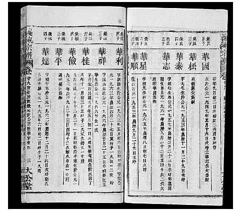 [陈]义陈宗谱_35卷首10卷 (湖北) 义陈家谱_三十九.pdf