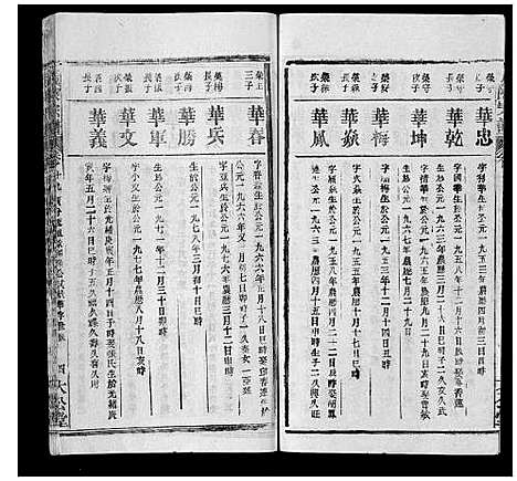 [陈]义陈宗谱_35卷首10卷 (湖北) 义陈家谱_三十九.pdf