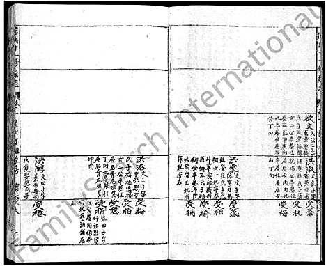 [陈]蕲春庄陈氏宗谱_110卷-陈氏十一修家志 (湖北) 蕲春庄陈氏家谱_十一.pdf