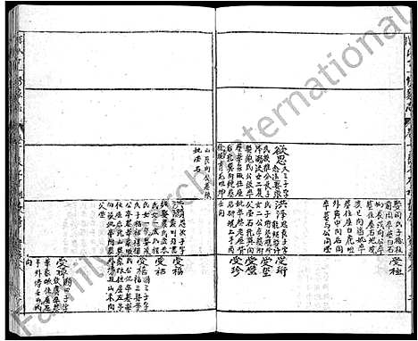 [陈]蕲春庄陈氏宗谱_110卷-陈氏十一修家志 (湖北) 蕲春庄陈氏家谱_十一.pdf