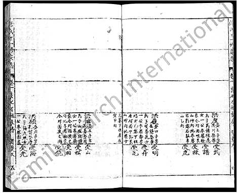 [陈]蕲春庄陈氏宗谱_110卷-陈氏十一修家志 (湖北) 蕲春庄陈氏家谱_十一.pdf