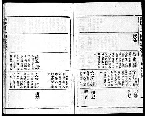 [陈]蕲春庄陈氏宗谱_110卷-陈氏十一修家志 (湖北) 蕲春庄陈氏家谱_十二.pdf