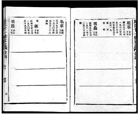 [陈]蕲春庄陈氏宗谱_110卷-陈氏十一修家志 (湖北) 蕲春庄陈氏家谱_十八.pdf