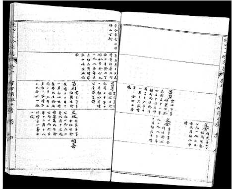 [陈]蕲春庄陈氏宗谱_110卷-陈氏十一修家志 (湖北) 蕲春庄陈氏家谱_二十一.pdf