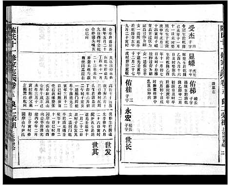 [陈]蕲春庄陈氏宗谱_110卷-陈氏十一修家志 (湖北) 蕲春庄陈氏家谱_四十.pdf