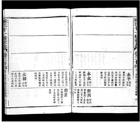 [陈]蕲春庄陈氏宗谱_110卷-陈氏十一修家志 (湖北) 蕲春庄陈氏家谱_四十二.pdf