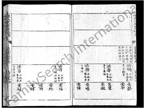 [陈]蕲春庄陈氏宗谱_110卷-陈氏十一修家志 (湖北) 蕲春庄陈氏家谱_五十三.pdf