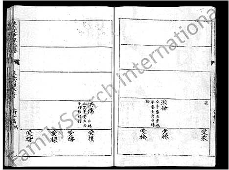 [陈]蕲春庄陈氏宗谱_110卷-陈氏十一修家志 (湖北) 蕲春庄陈氏家谱_五十三.pdf