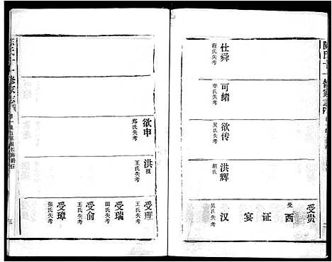 [陈]蕲春庄陈氏宗谱_110卷-陈氏十一修家志 (湖北) 蕲春庄陈氏家谱_六十.pdf