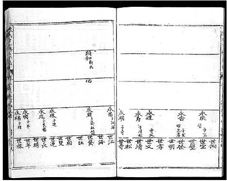 [陈]蕲春庄陈氏宗谱_110卷-陈氏十一修家志 (湖北) 蕲春庄陈氏家谱_A070.pdf