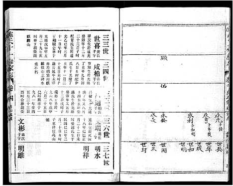 [陈]蕲春庄陈氏宗谱_110卷-陈氏十一修家志 (湖北) 蕲春庄陈氏家谱_A070.pdf