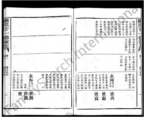 [陈]蕲春庄陈氏宗谱_110卷-陈氏十一修家志 (湖北) 蕲春庄陈氏家谱_A075.pdf