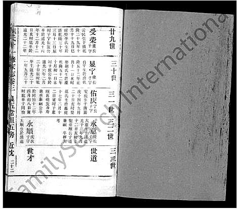 [陈]蕲春庄陈氏宗谱_110卷-陈氏十一修家志 (湖北) 蕲春庄陈氏家谱_A080.pdf