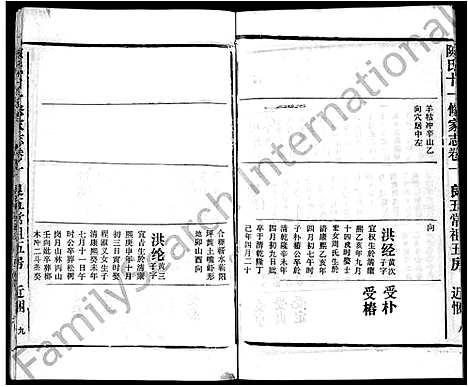 [陈]蕲春庄陈氏宗谱_110卷-陈氏十一修家志 (湖北) 蕲春庄陈氏家谱_A088.pdf