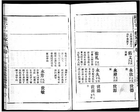 [陈]蕲春庄陈氏宗谱_110卷-陈氏十一修家志 (湖北) 蕲春庄陈氏家谱_A089.pdf