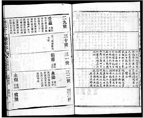 [陈]蕲春庄陈氏宗谱_110卷-陈氏十一修家志 (湖北) 蕲春庄陈氏家谱_A098.pdf