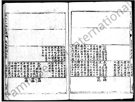 [陈]蕲春庄陈氏宗谱_110卷-陈氏十一修家志 (湖北) 蕲春庄陈氏家谱_A101.pdf