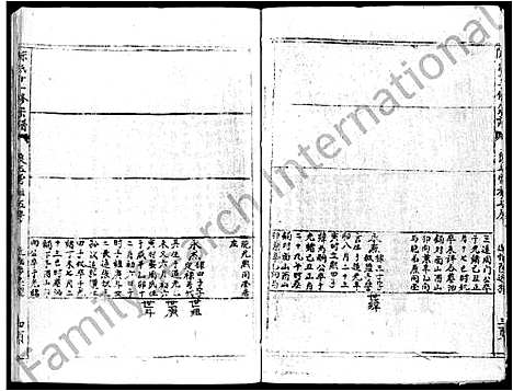 [陈]蕲春庄陈氏宗谱_110卷-陈氏十一修家志 (湖北) 蕲春庄陈氏家谱_A101.pdf